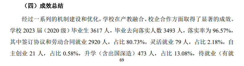 宁夏工商职业技术学院就业率及就业前景怎么样