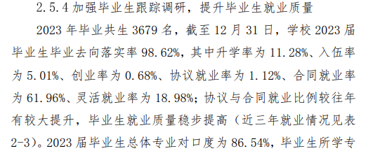 河北软件职业技术学院就业率及就业前景怎么样