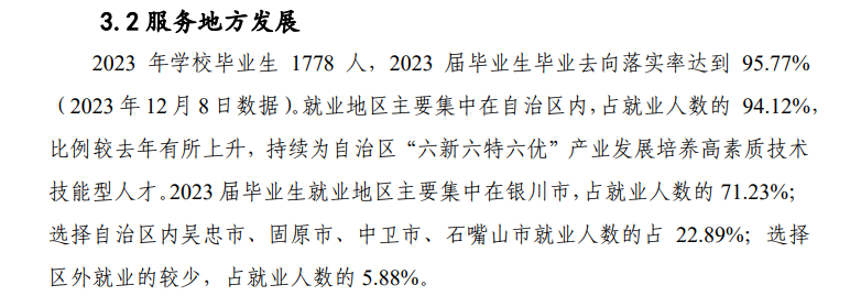 宁夏财经职业技术半岛在线注册就业率及就业前景怎么样