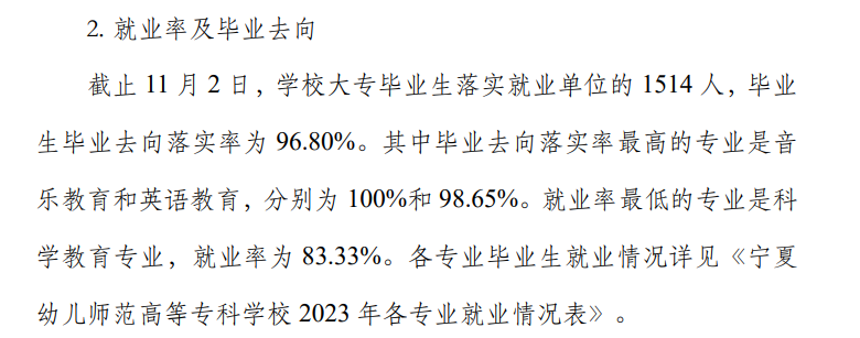 宁夏幼儿师范高等专科学校就业率及就业前景怎么样