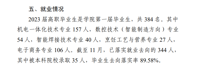 石嘴山工贸职业技术学院就业率及就业前景怎么样