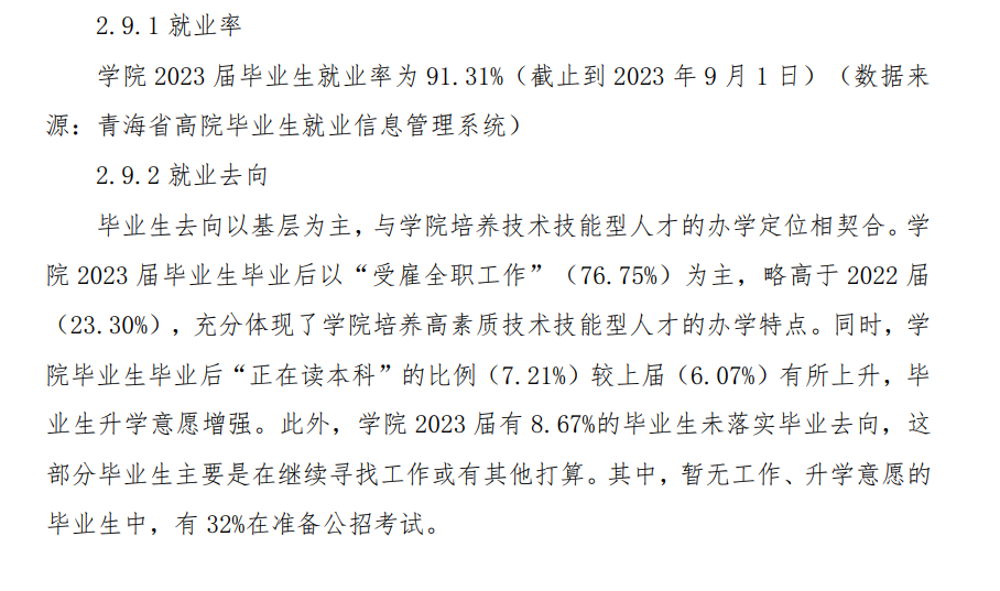 青海卫生职业技术半岛在线注册就业率及就业前景怎么样