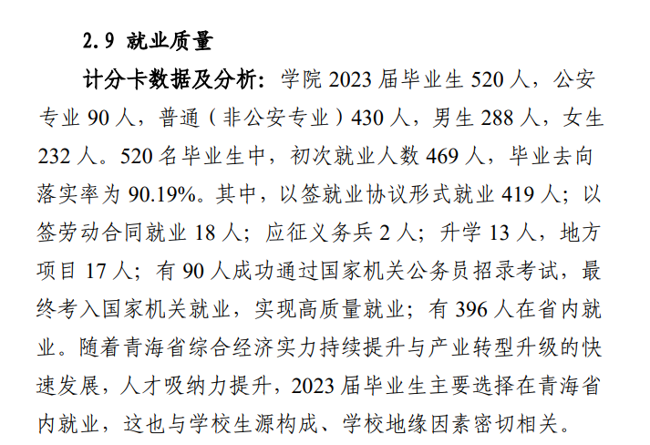 青海警官职业学院就业率及就业前景怎么样