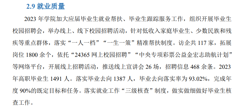 青海柴达木职业技术半岛在线注册就业率及就业前景怎么样