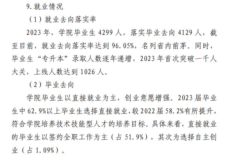 甘肃建筑职业技术学院就业率及就业前景怎么样