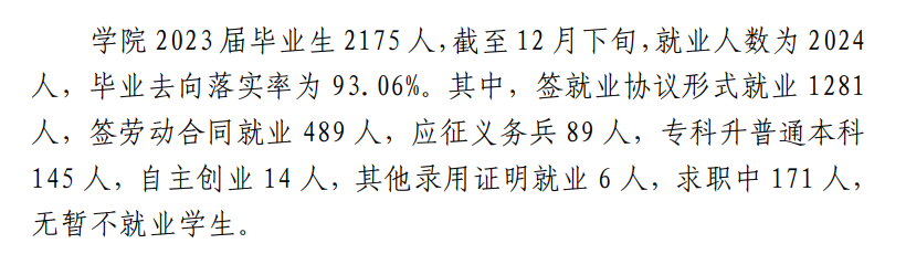 甘肃钢铁职业技术半岛在线注册就业率及就业前景怎么样