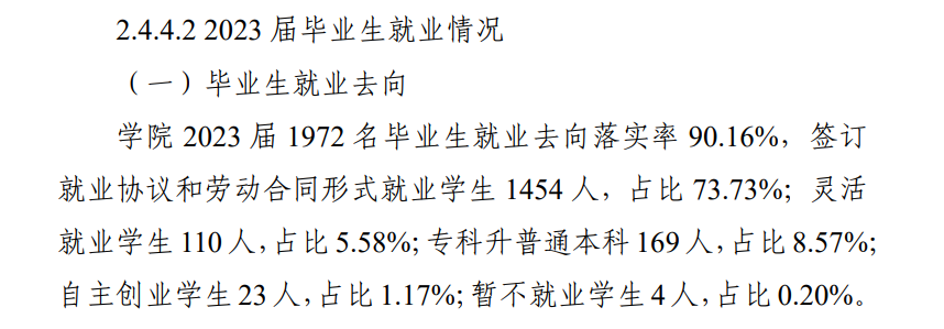 甘肃有色冶金职业技术半岛在线注册就业率及就业前景怎么样