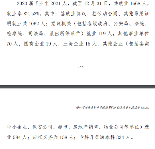 河北司法警官职业半岛在线注册就业率及就业前景怎么样