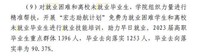 甘肃财贸职业半岛在线注册就业率及就业前景怎么样