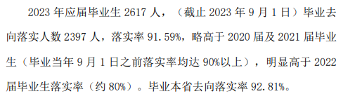 廊坊卫生职业半岛在线注册就业率及就业前景怎么样