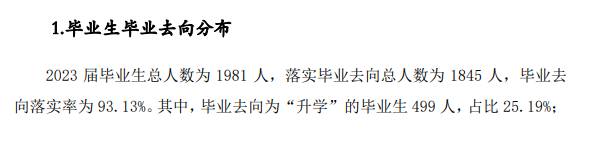 唐山幼儿师范高等专科半岛在线注册就业率及就业前景怎么样