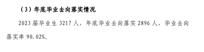 商洛职业技术半岛在线注册就业率及就业前景怎么样