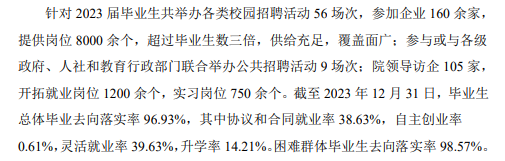 山西机电职业技术半岛在线注册就业率及就业前景怎么样