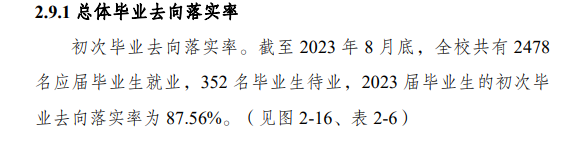 山西财贸职业技术学院就业率及就业前景怎么样