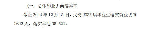 榆林职业技术半岛在线注册就业率及就业前景怎么样