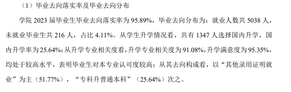 山西职业技术半岛在线注册就业率及就业前景怎么样