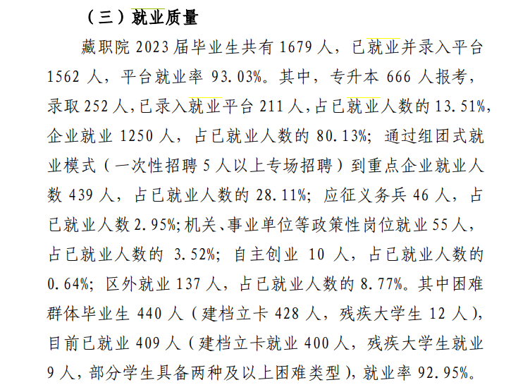 西藏职业技术半岛在线注册就业率及就业前景怎么样