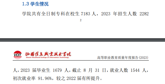 山西信息职业技术半岛在线注册就业率及就业前景怎么样