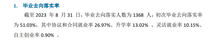 云南文化艺术职业半岛在线注册就业率及就业前景怎么样