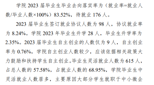 朔州职业技术学院就业率及就业前景怎么样