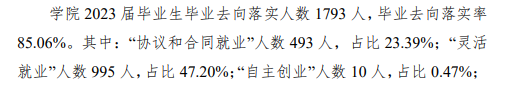 山西铁道职业技术半岛在线注册就业率及就业前景怎么样