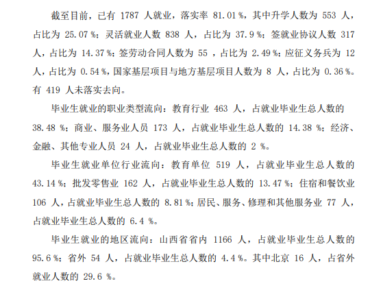 大同师范高等专科半岛在线注册就业率及就业前景怎么样