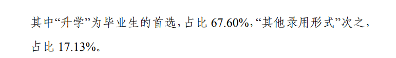 丽江师范半岛在线注册就业率及就业前景怎么样