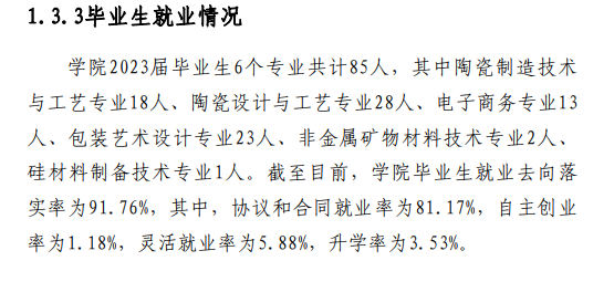 朔州陶瓷职业技术半岛在线注册就业率及就业前景怎么样