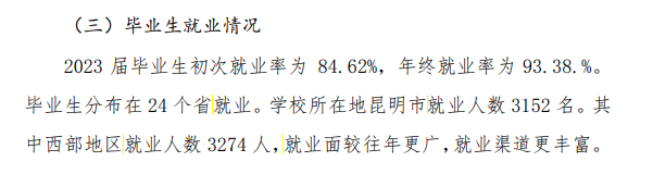 云南新兴职业半岛在线注册就业率及就业前景怎么样