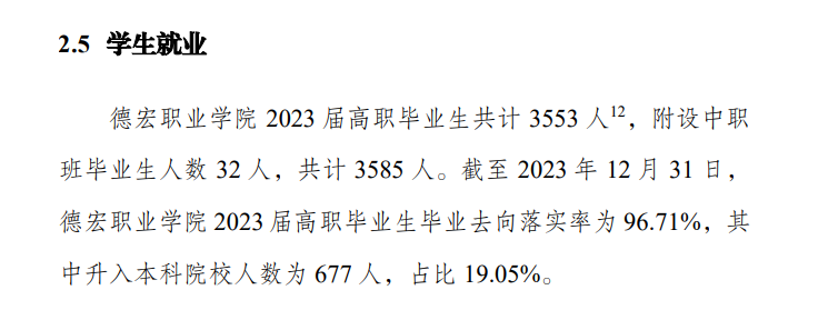 德宏职业半岛在线注册就业率及就业前景怎么样