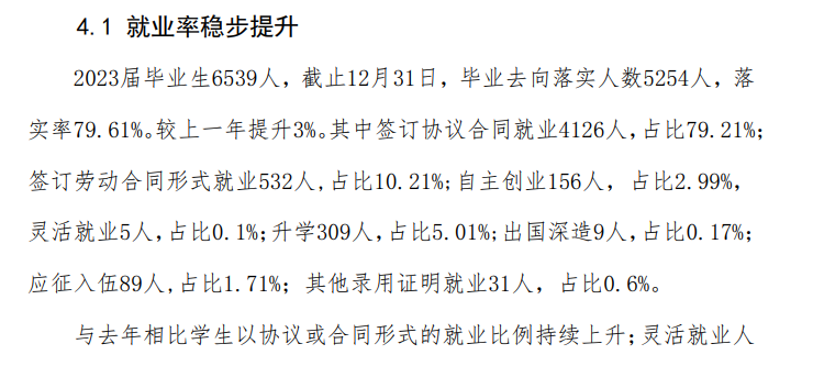 云南商务职业学院就业率及就业前景怎么样