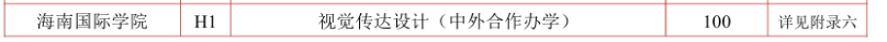 中国传媒大学中外合作办学专业有哪些? 中国传媒大学中外合作办学专业有哪些?