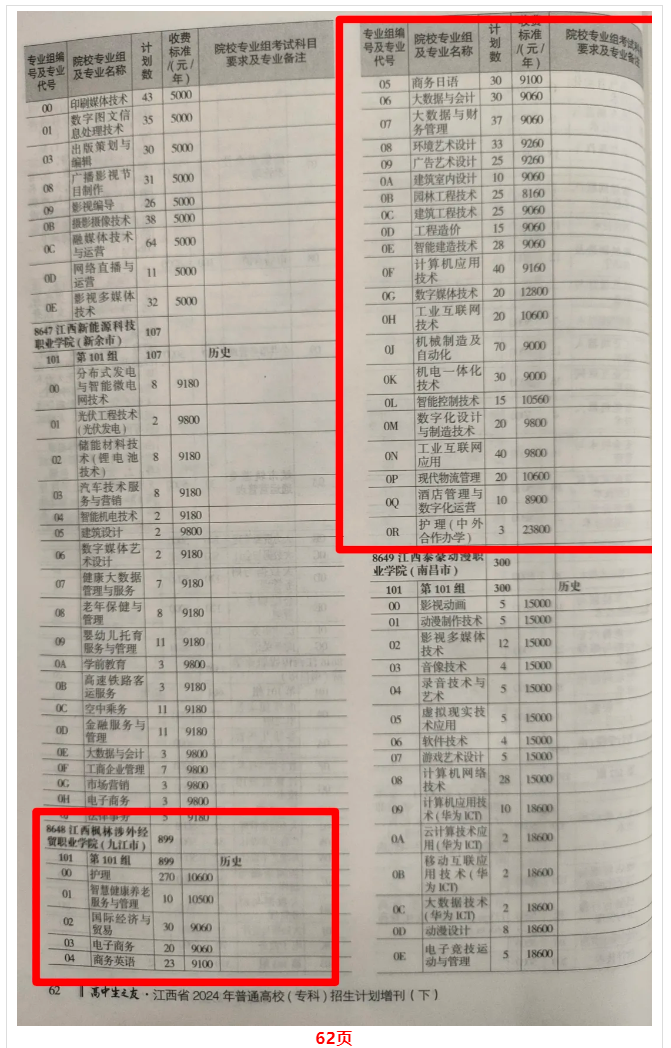 2024江西枫林涉外经贸职业学院学费多少钱一年-各专业收费标准 2024江西枫林涉外经贸职业学院学费多少钱一年-各专业收费标准