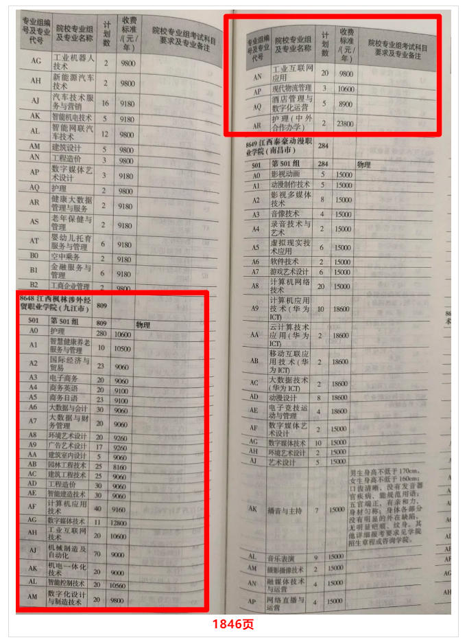 2024江西枫林涉外经贸职业学院学费多少钱一年-各专业收费标准 2024江西枫林涉外经贸职业学院学费多少钱一年-各专业收费标准