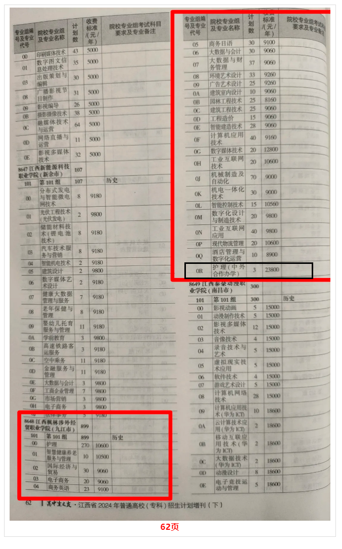 2024江西楓林涉外經(jīng)貿(mào)職業(yè)學(xué)院中外合作辦學(xué)學(xué)費(fèi)多少錢一年-各專業(yè)收費(fèi)標(biāo)準(zhǔn)