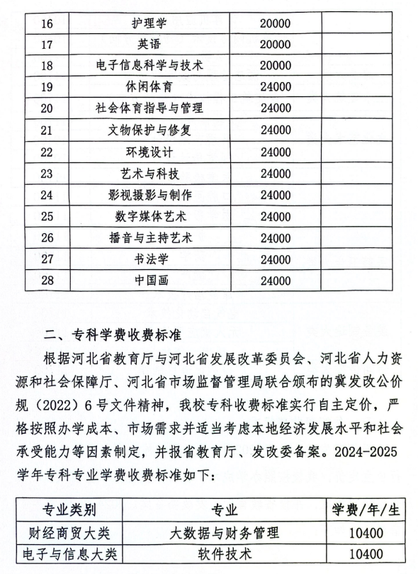 2024河北东方学院学费多少钱一年-各专业收费标准