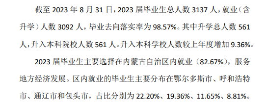 内蒙古机电职业技术半岛在线注册就业率及就业前景怎么样