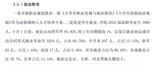 锡林郭勒职业学院就业率及就业前景怎么样