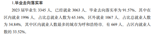 包头铁道职业技术学院就业率及就业前景怎么样