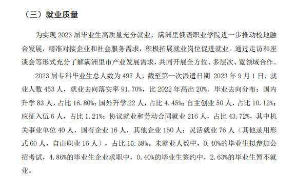 满洲里俄语职业半岛在线注册就业率及就业前景怎么样