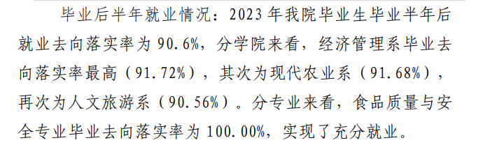 遵义职业技术学院就业率及就业前景怎么样