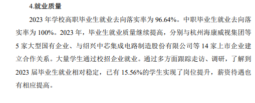 赤峰工业职业技术半岛在线注册就业率及就业前景怎么样