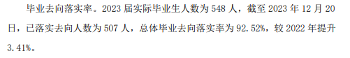 鄂尔多斯生态环境职业半岛在线注册就业率及就业前景怎么样