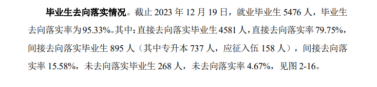 铜仁职业技术半岛在线注册就业率及就业前景怎么样