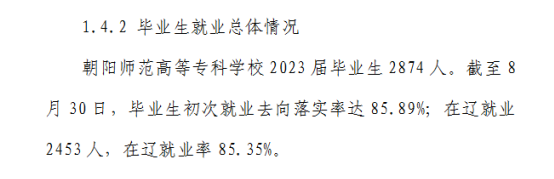 朝阳师范半岛在线注册就业率及就业前景怎么样