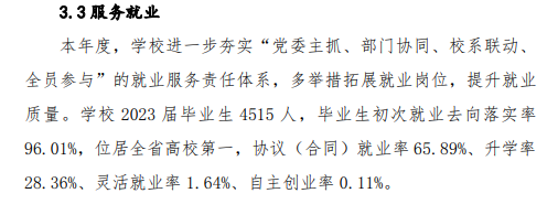 辽宁省交通高等专科学校就业率及就业前景怎么样