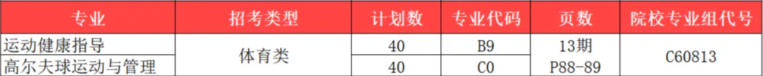 2024武昌职业半岛在线注册招生计划-各专业招生人数是多少