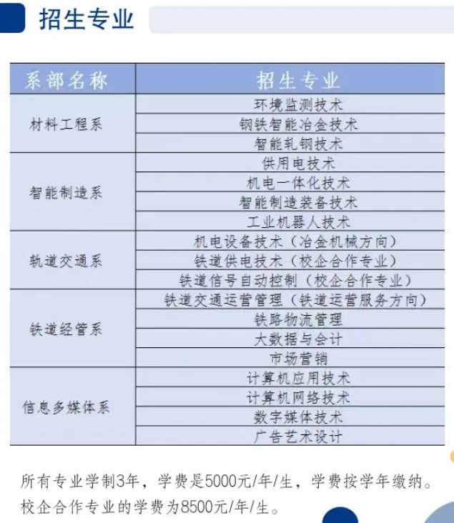 2024唐山科技职业技术半岛在线注册学费多少钱一年-各专业收费标准