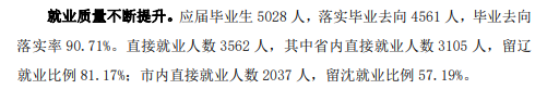 沈阳职业技术半岛在线注册就业率及就业前景怎么样