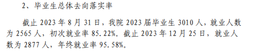 辽宁广告职业半岛在线注册就业率及就业前景怎么样